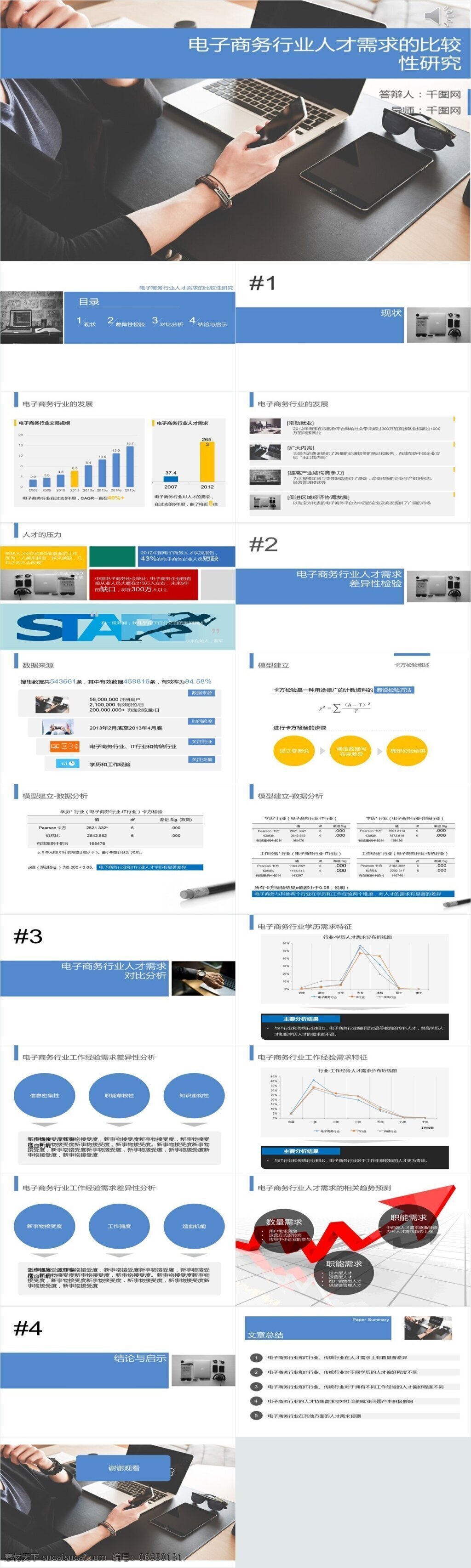 毕业 答辩 ppt模版 毕业答辩 电子商务 行业 论文 模板 答辩ppt