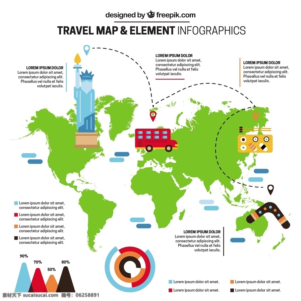 绿地 图 旅游 信息 图表 计算机 地图 世界 绿色 世界地图 图形 流程 数据 信息图表元素 元素 度假 旅行 信息图形