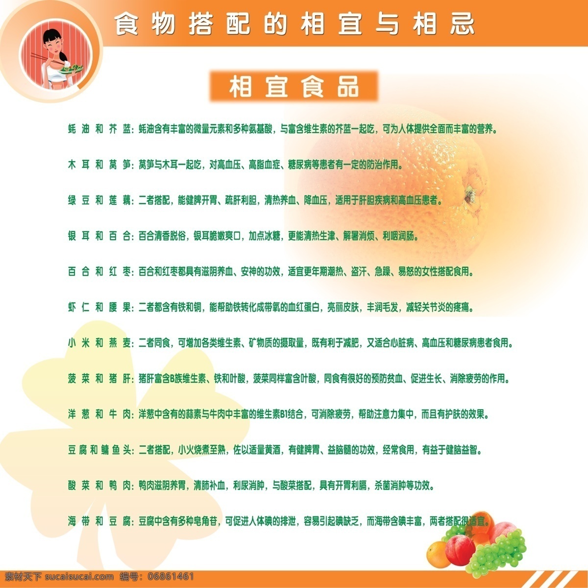 食物 搭配 相宜 相 忌 橙色 展板 原创设计 原创展板