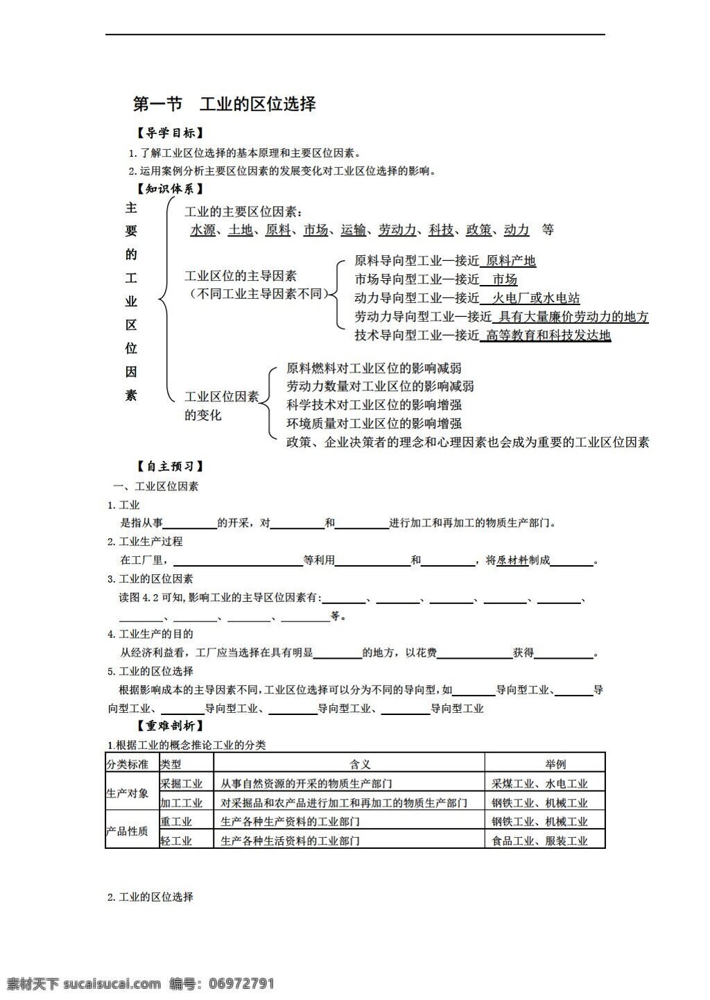 地理 人教 版 节 工业 区位 选择 人教版 必修2 学案
