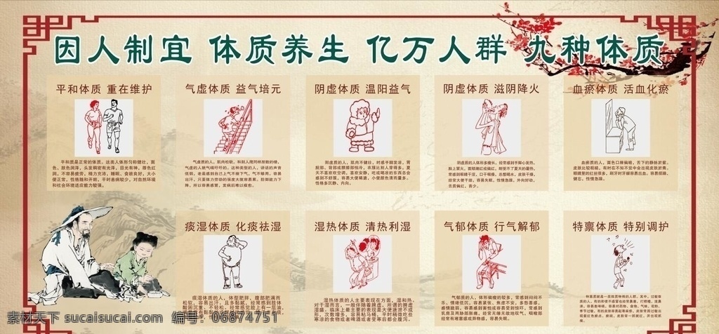 九种体制 中医体质辨识 中医九种体质 中医体质 中医健康教育 中医宣传栏 中医展板 中医板报 九种体质 九种体质辨识 平和质 气虚质 阳虚质 阴虚质 痰湿质 湿热质 血瘀质 气郁质 特禀质 健康教育 中医文化 中医院宣传栏 中医科宣传栏 中医 中医养生 中医养生保健 中医背景 宣传栏 板报 展板 中医体质展板 室外广告设计