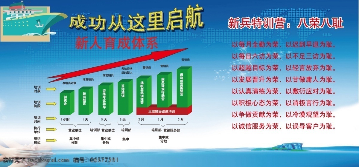 中国 人寿 广告栏 海报 保险 公司 保险公司 其他模版 广告设计模板 源文件