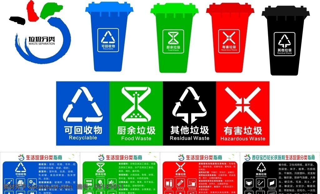 最新 生活 垃圾 分类 投放 标识 最新垃圾标识 生活垃圾分类 垃圾分类 垃圾投放 垃圾分类标识