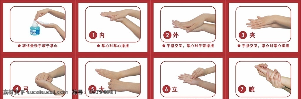 七步洗手法 七步 洗手法 正确洗手 预防 感染 温馨 提示 7步 手指 揉搓 流水