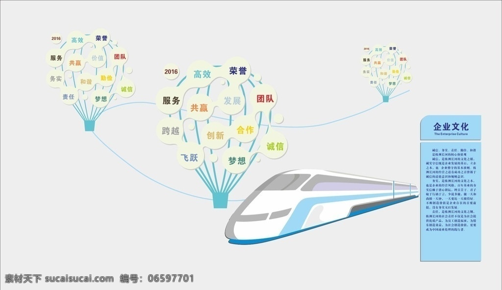 企业 文化 管理 墙 图案 企业文化 管理理念 文化墙 图案设计 火车头 热气球图案 公司简介 科技企业 背景墙