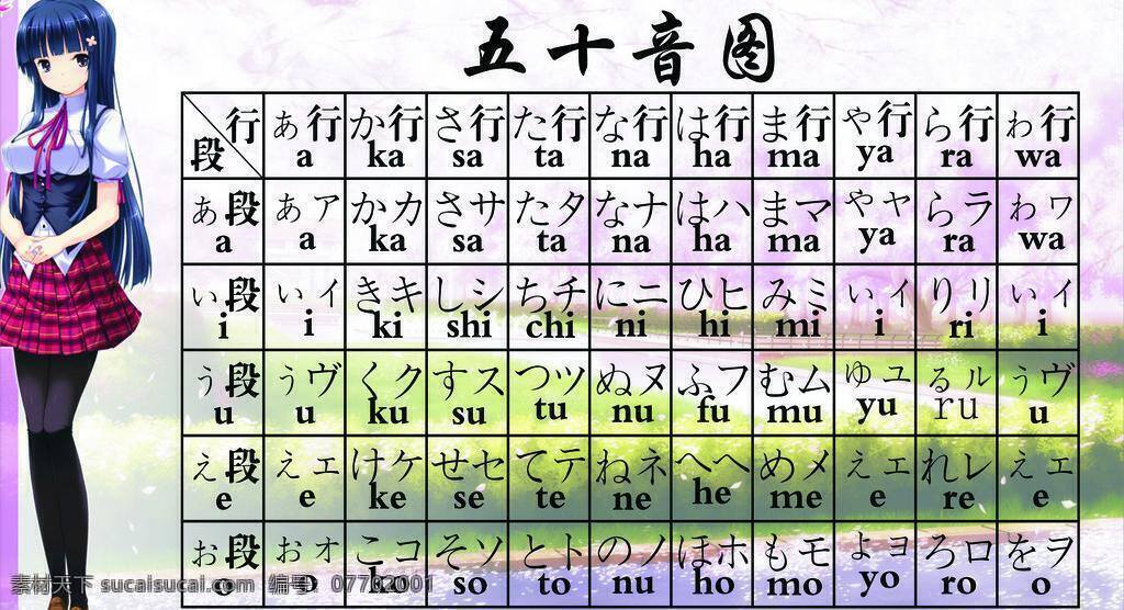 日本 日本美女 樱花 字母 日语 音 图 矢量 模板下载 日语50音图 50音图 其他海报设计