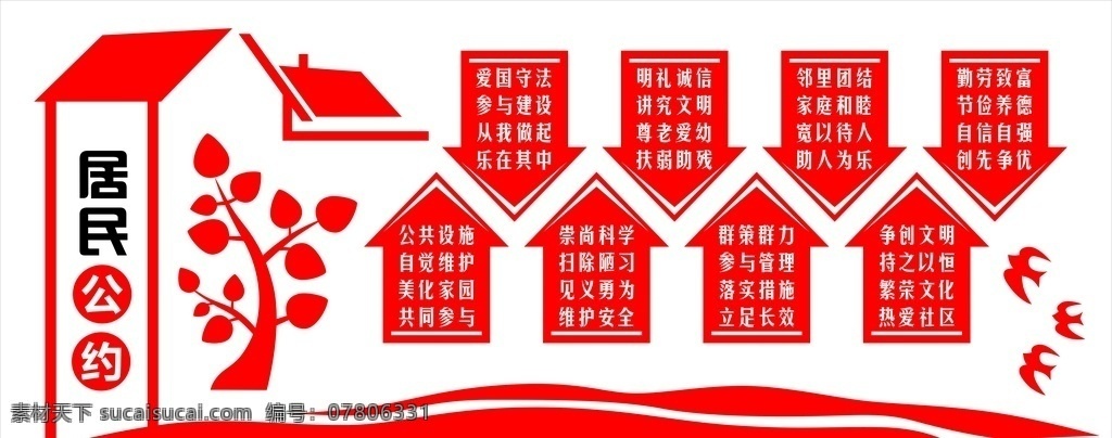 居民公约展板 公约 居民公约 公约展板 物业展板 红色展板 标志图标 公共标识标志