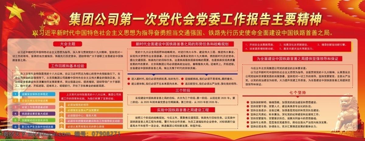 集团公司 第一次 党代会 党委 工作 工作报告 主要精神 分层