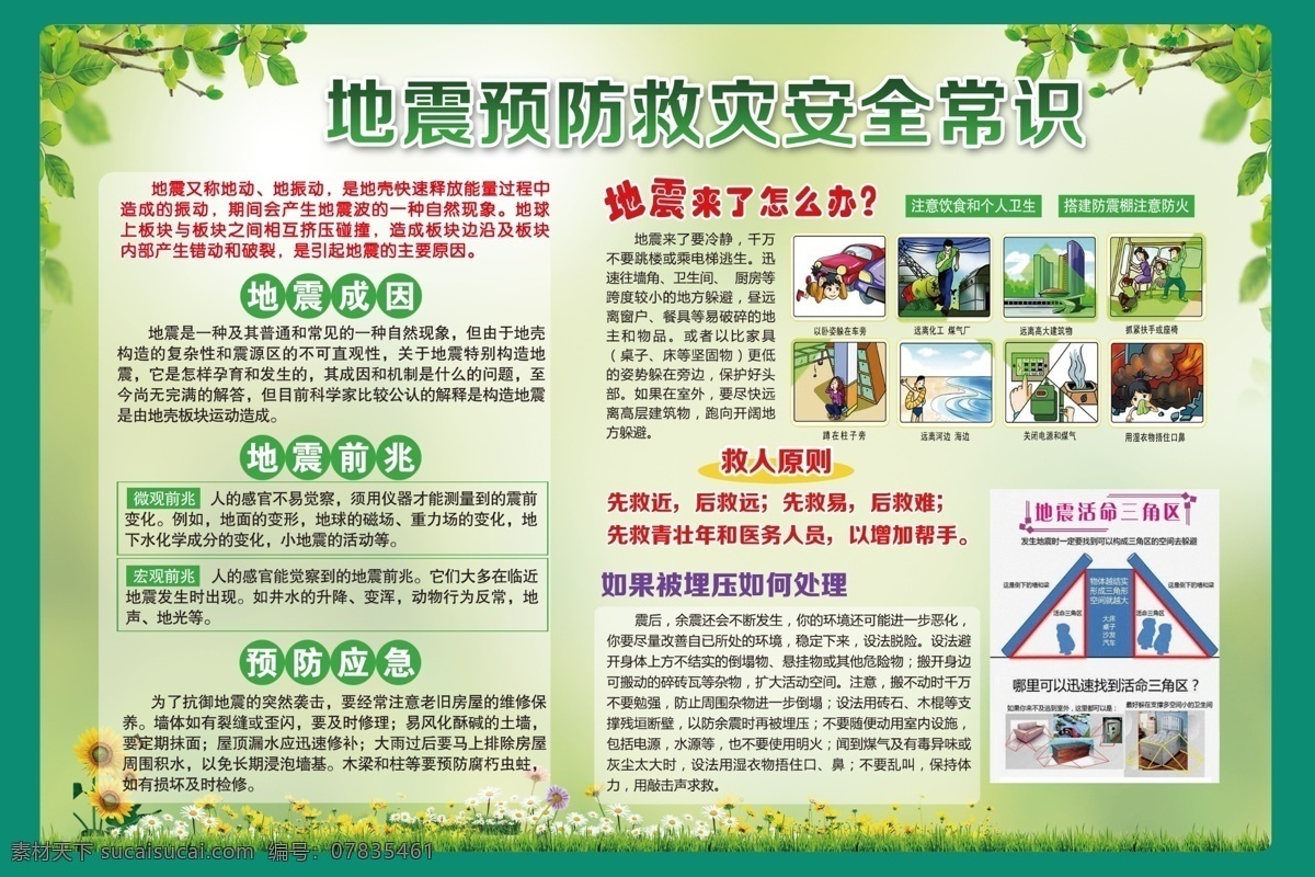 防震减灾 防震 减灾 预防 安全 知识 普及 校园