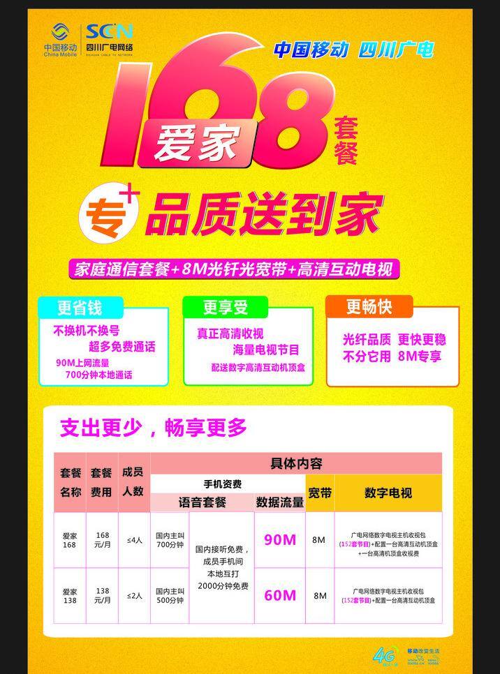 爱家 黄色底图 宽带 套餐 移动4g 移动宽带 中国移动 爱家168 广电网络 光钎宽带 矢量