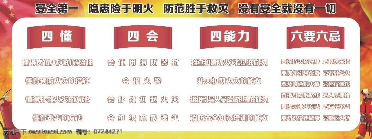 消防 安全 基础知识 学校消防安全 防火安全 消防板报 消防安全展板 消防安全 宣传栏