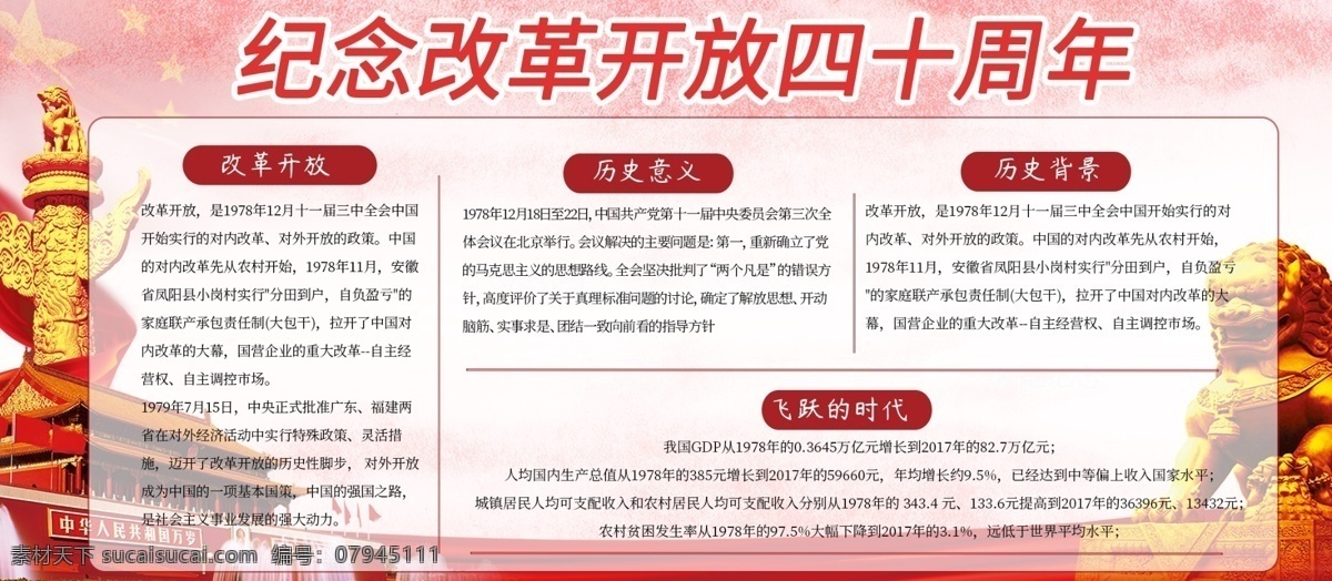 暖色 清新 纪念 改革开放 宣传 展板 党建