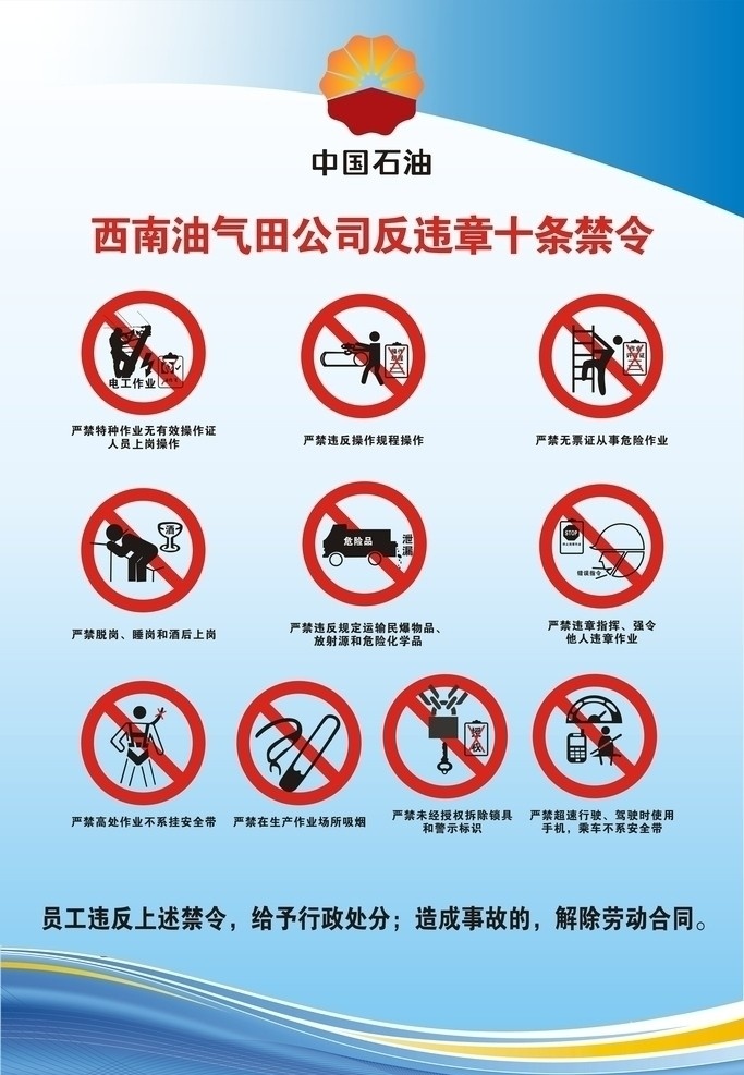中国 石油 十 条 禁令 十条禁令 警示牌 警示图标 展板 西南 油气田 公司 公共标识标志 标识标志图标 矢量