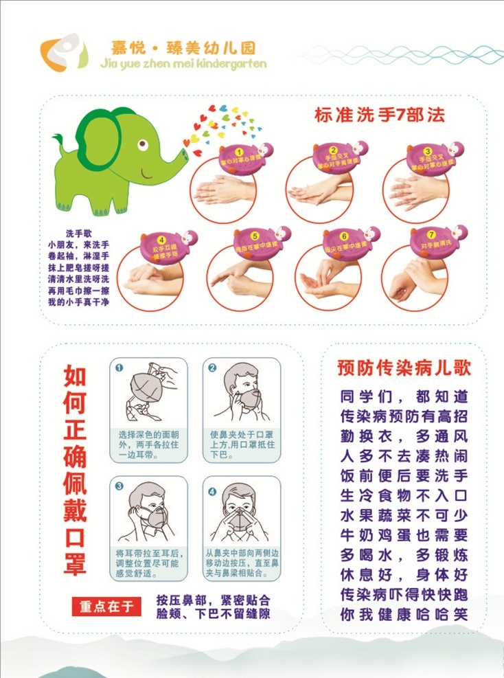 七步洗手法 正确带口罩 洗手歌 预防传染病 儿歌