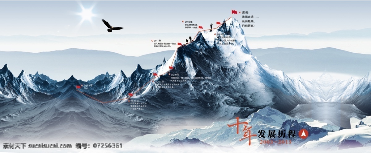 十 年 历程 登顶 珠峰 冰山 发展 十年 风景 分层 源文件