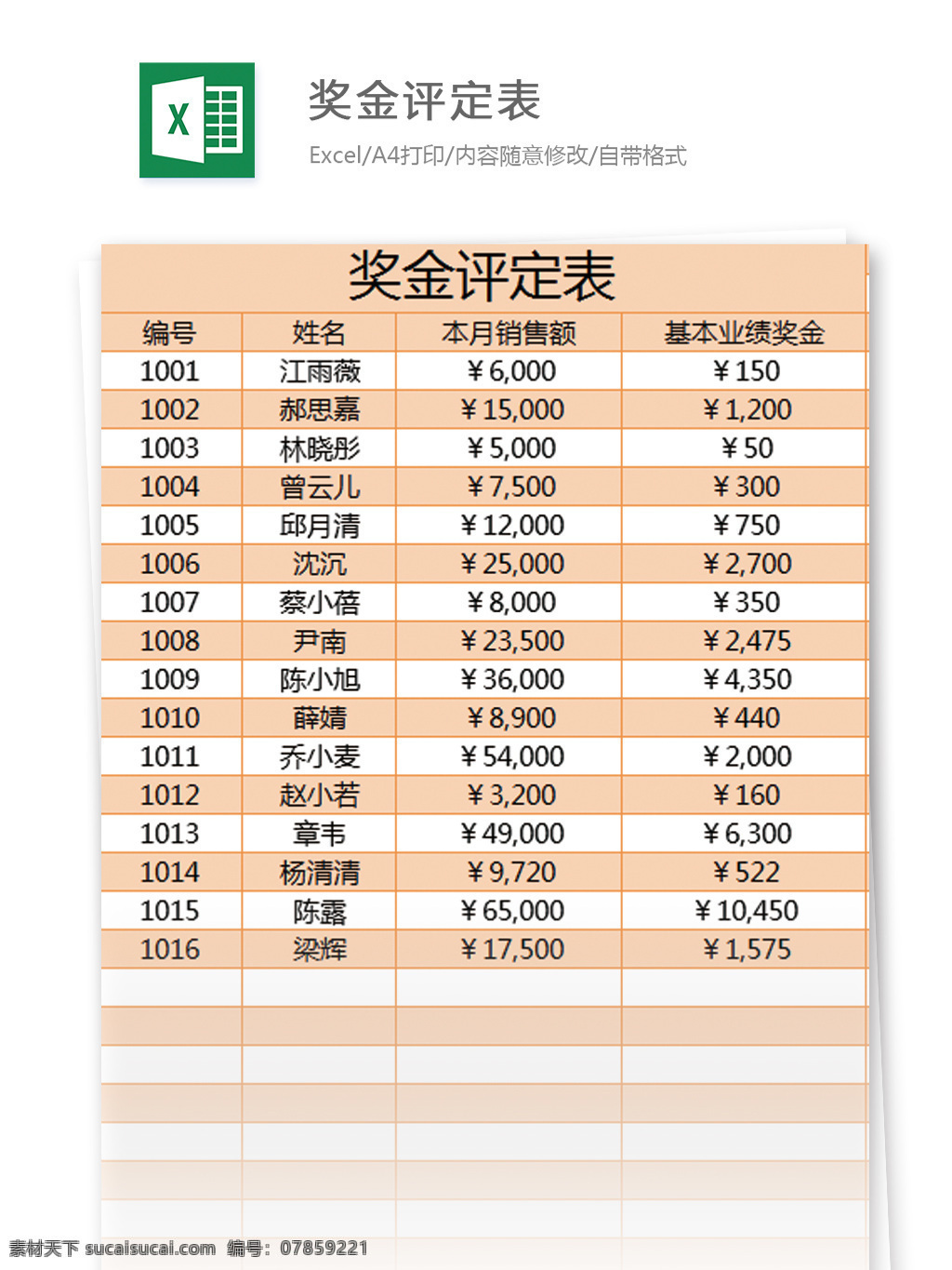 奖金 评定 表 excel 模板 表格 表格模板 图表 表格设计