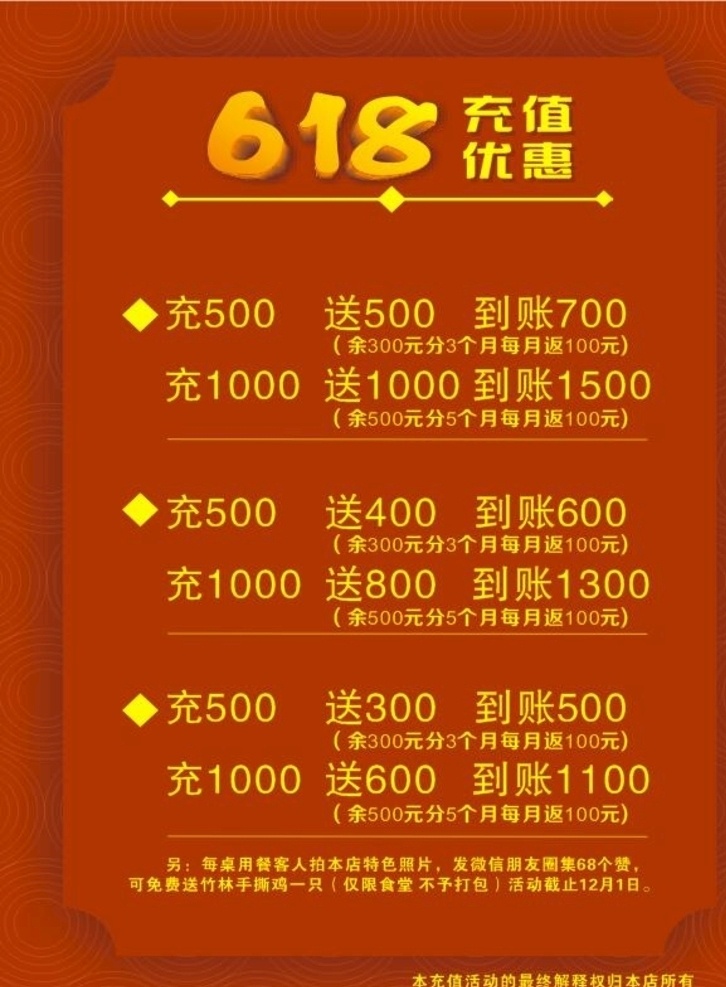 618 充值 优惠 海报 充值优惠海报 618海报 充值海报 优惠海报 红色背景