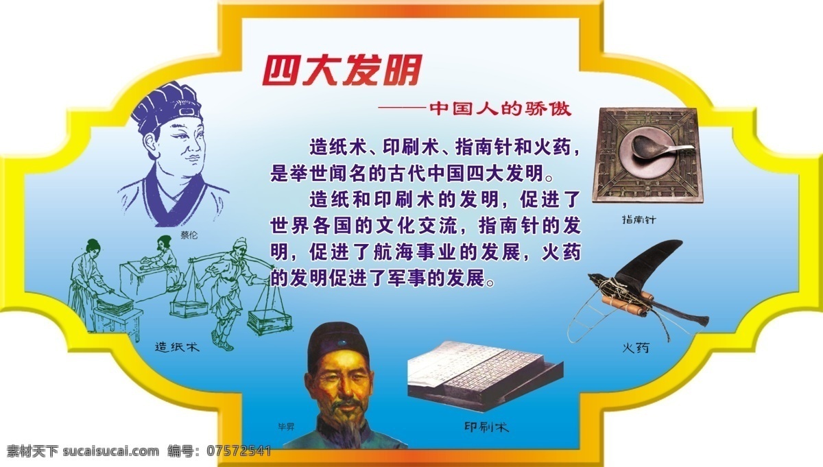 四大发明 中国人的骄傲 源文件