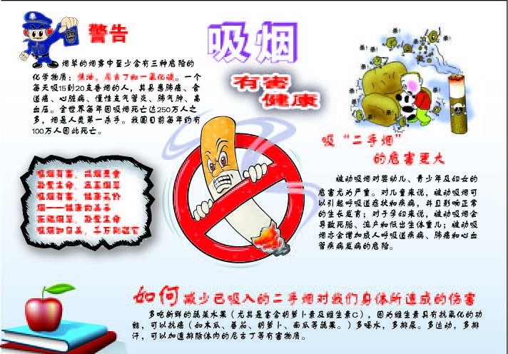 禁止吸烟海报 禁止吸烟 卡通 海报 民警 烟头 警示牌 有害健康 矢量