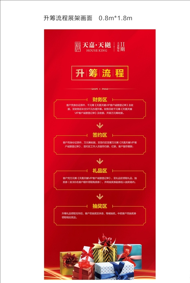 流程展架 易拉宝 礼品 活动 仪式 红色 喜庆 开工 典礼 团购 地产 选房 繁华 城市 商品房 礼品券