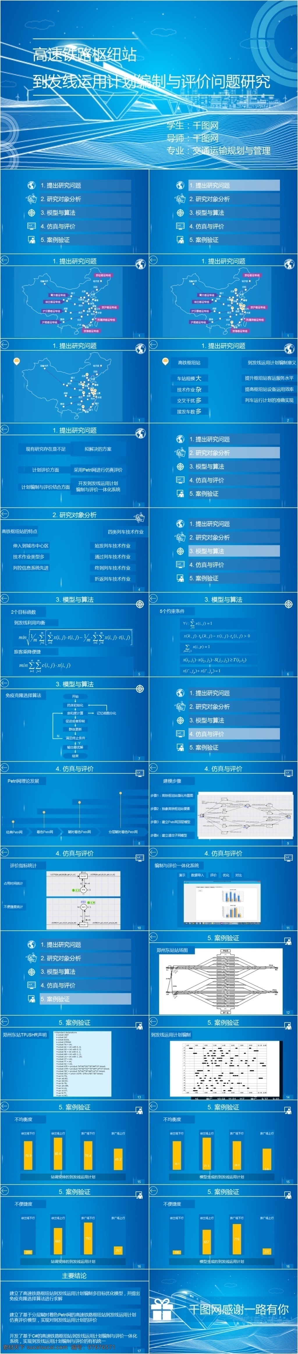 高速 铁路 枢纽站 毕业论文 高铁 ppt模板 毕业答辩 开题报告 动态模板 论文报告 简约 大气 简洁