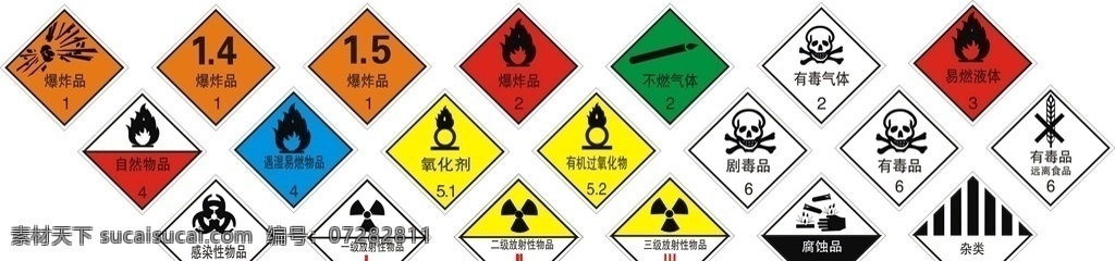 危险 货物 包装 标志 矢量图 危险货物 危险货物包装 危险货物标志 危险货物提示 logo 危险货物标识 公共标识 标志图标 公共标识标志