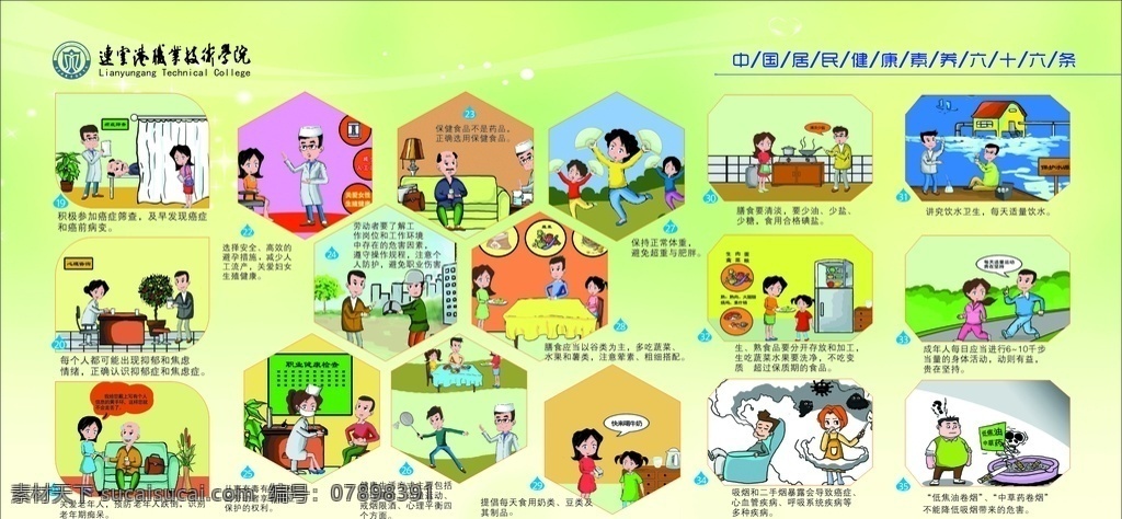 中国 居民 健康 素养 条 中国居民 连云港职业 技术学院 卡通漫画 绿色背景 简单 大气
