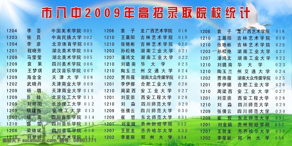 学校 人民 展板 分层 背景素材 彩虹 鸽子 蓝天白云 绿草地 书本 树 学校人民展板 阳光 源文件 其他展板设计