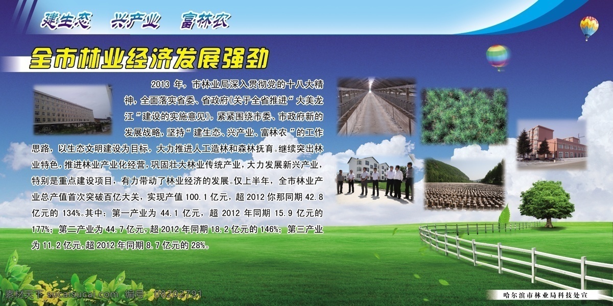 农业展板 蓝天 白云 草地 展板 气球 保护湿地 生态产业 湿地 科技下乡 笔刷 展板模板 广告设计模板 源文件