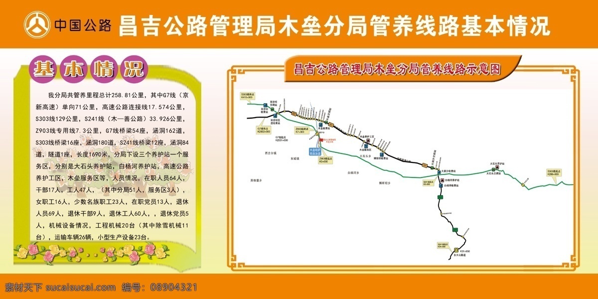 中国公路 公路局展板 中国公路文化 公路局文化 公路养护 分层