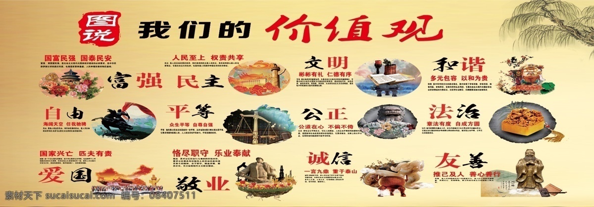 图说 我们 价值观 图说我们 讲文明 树新风 道德讲堂 管理制度 精神文明 农家书屋 借阅制度 宣传栏 信息公开 党务公开 红色 黄色 禁令标志 交通标志 蓝色 警告标志 文明 行车 展风采 安全 和谐 做贡献 遵守 交通法纪 关爱