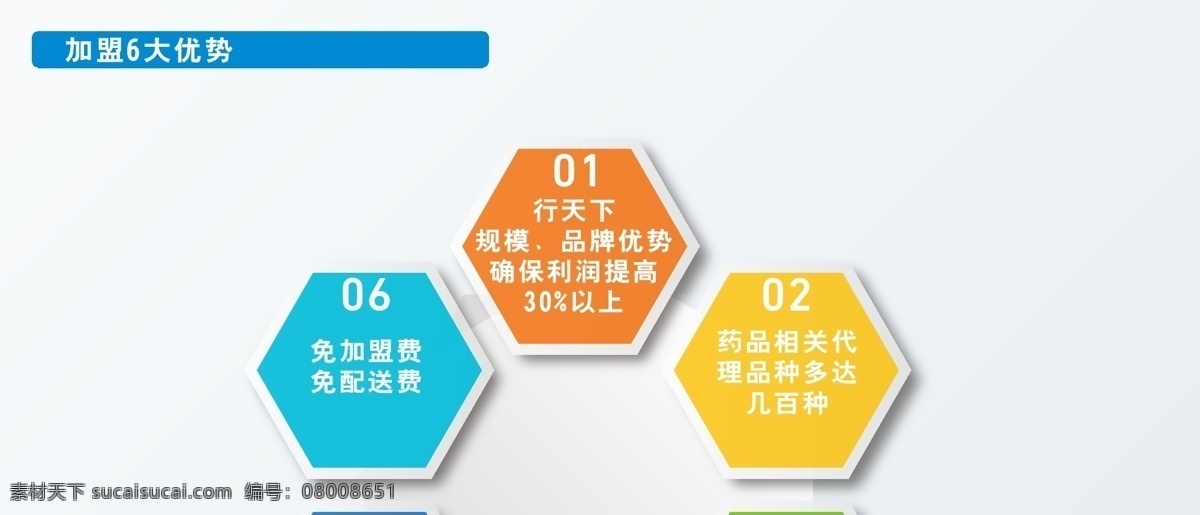 加盟 招商 图 详情图 加盟招商素材 文字描述 多边形图案 企业微信图 矢量图