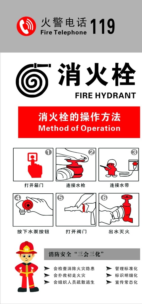 消火栓 使用方法 消防安全 三会三化 火警 电话 室外广告设计