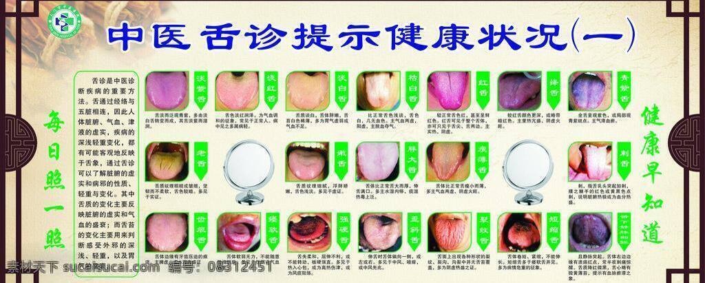 舌 诊 展板 边框 复古背景 镜子 生活百科 医疗保健 展版 中药 舌诊展板 舌诊 舌头 矢量 其他展板设计