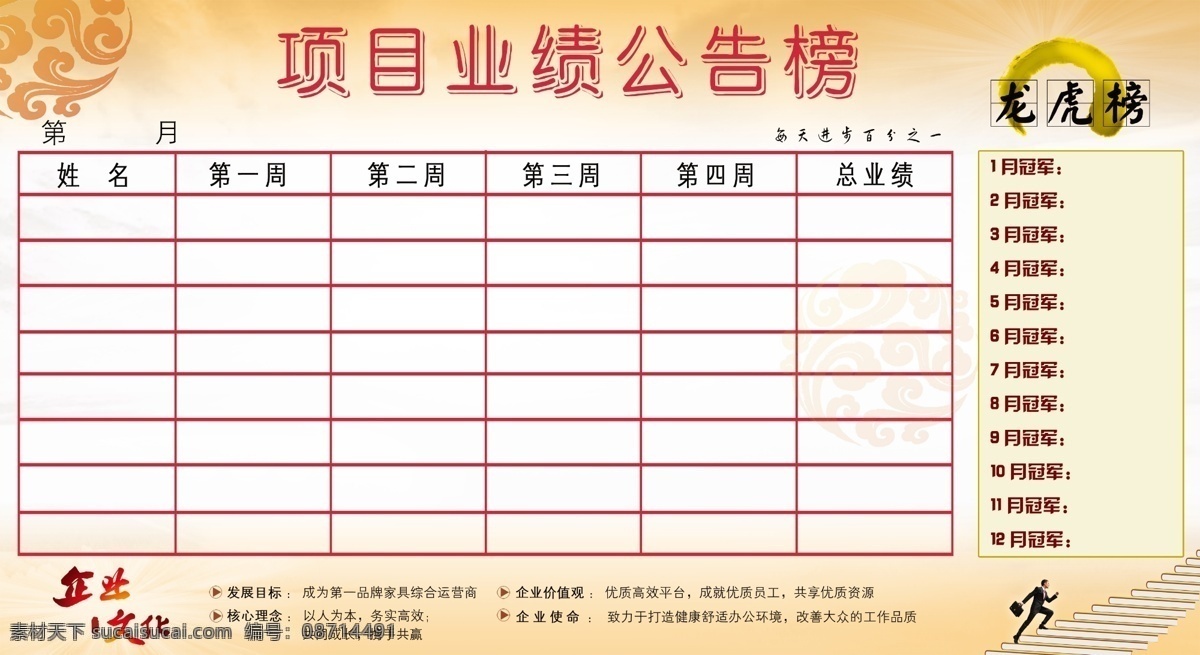 销售 pk 展板 分层 冠军榜 企业文化 源文件 销售pk展板 pk表 印纹 其他展板设计