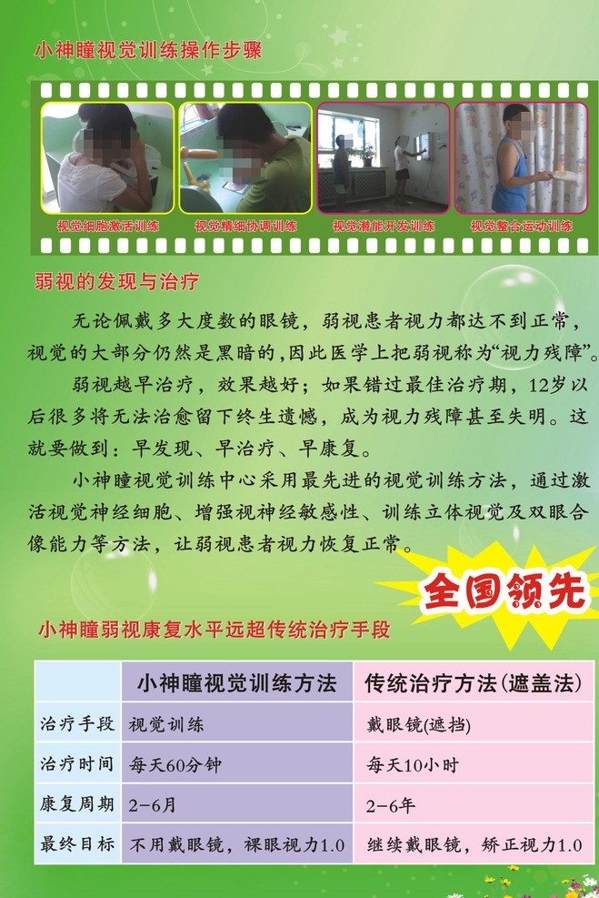 视力 保健 宣传 彩页 训练 操作 步骤 全国领先 发现 治疗 激活训练 协调训练 开发训练 整合运动训练 传统 小神 瞳 对比 dm宣传单 矢量