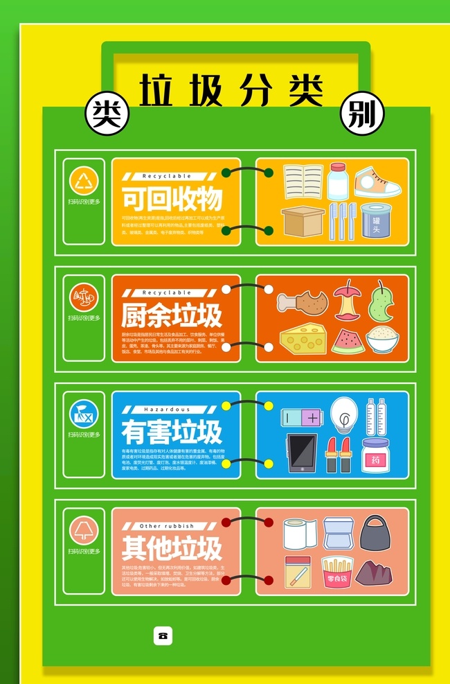 环保 环保展板 绿色地球 节能环保 爱护环保 低碳生活 环保公益 生态环保 世界环保日 环保海报 绿色环保 环保标语 低碳环保 环保背景 环保手册 环保挂图 环保精神 环保画册 环保活动 新环保 环保形象 水墨环保 环保宣传画 环保墙 环保网 公益环保 环保设计 环保减排 环保生活 环境