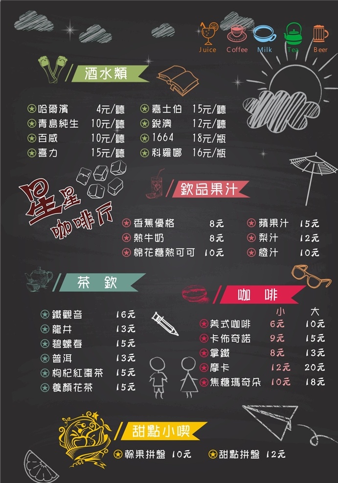 咖啡厅价目表 咖啡故事 咖啡单 咖啡点单 咖啡菜单 咖啡厅 咖啡价目表 咖啡厅菜单 咖啡厅酒水单 菜谱 画册 菜单菜谱
