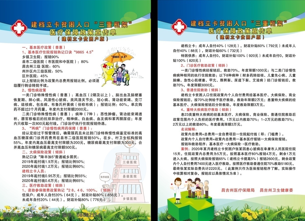 医疗 保障 政策 宣传单 医疗保障 医疗政策 保障政策 建档立卡 贫困人口 dm宣传单