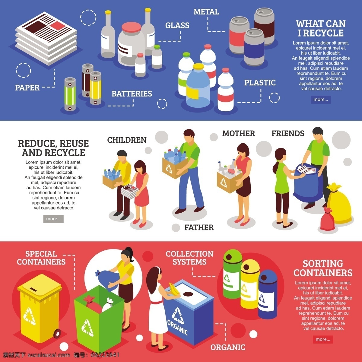 垃圾 分类 工作 交替 社区 概念 矢量图 可回收 不可回收 饮料瓶子 扁平化 人文 生活 介绍 海报 矢量