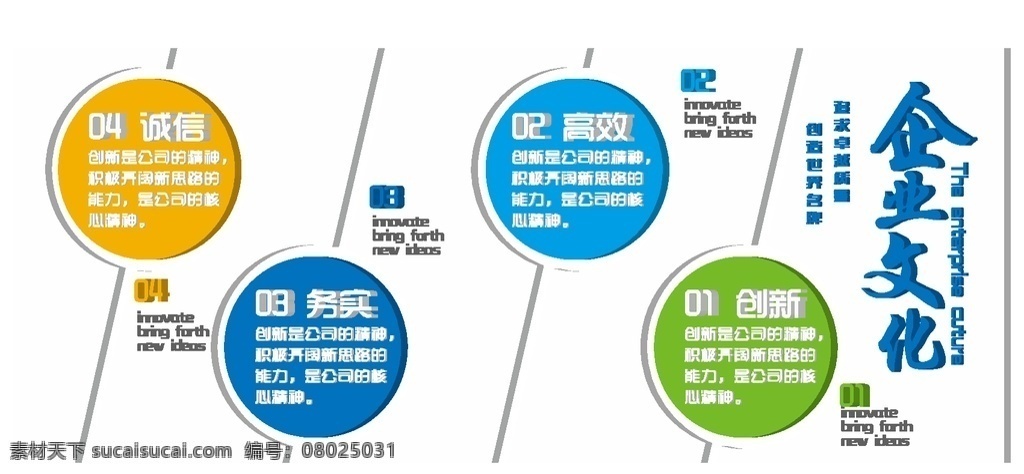 企业文化墙 企业文化 中国移动展板 模版正德厚生 臻于到善 中国移动 展板 模版设计