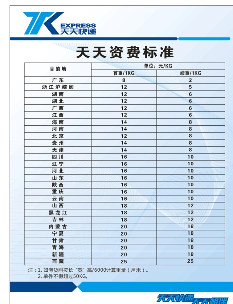 天天快递 快递资费标准 快递海报 快递价格表 快递收费表