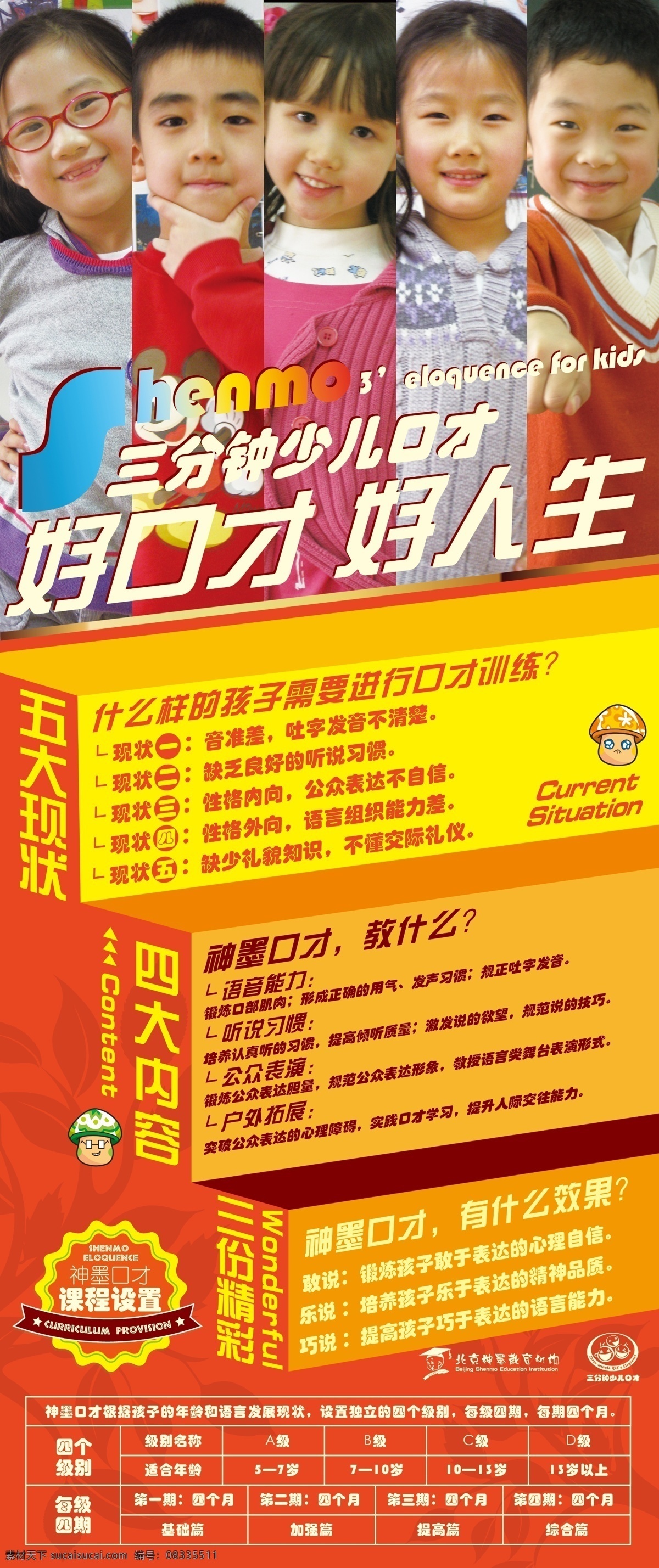 好口才 五大现状 四大内容 三份精彩 神墨教育展架 分层