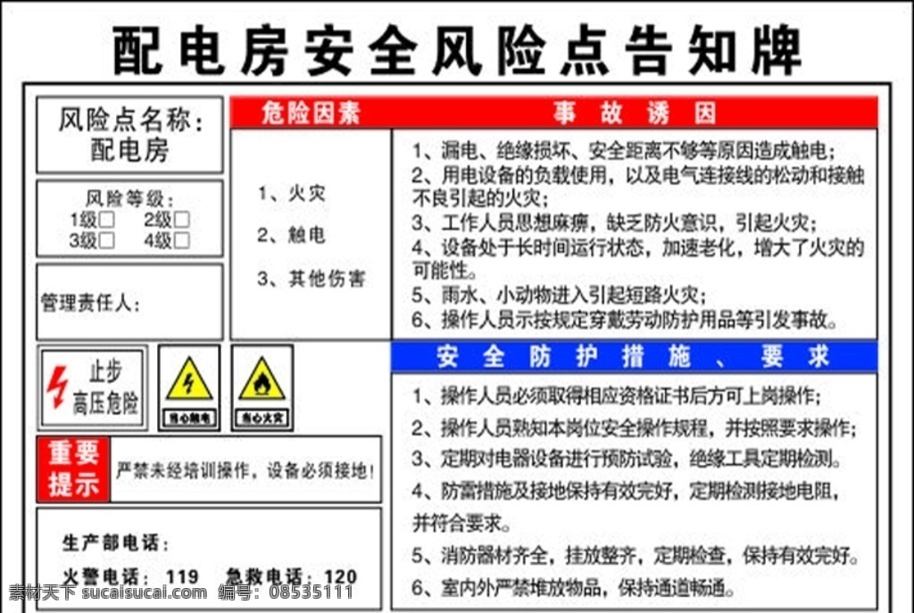 配电房 安全 风险 点 告知 牌 风险点 告知牌 当心触电 其他伤害