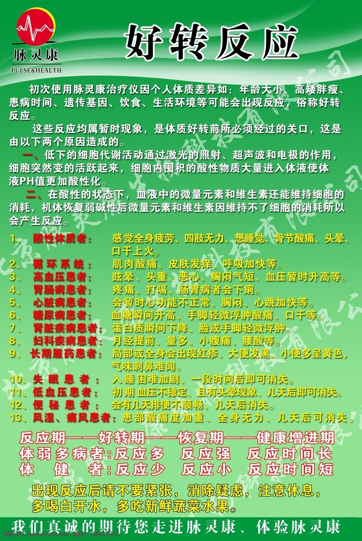 脉 灵 康 展板 分层 绿色模板 线条 源文件 脉灵康展板 好转反应 其他展板设计