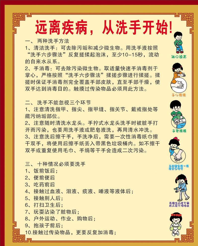 医院远离疾病 展板 医院 中医 远离疾病 从洗手开始 洗手制度 洗手方法 洗手好处 中医院 矢量