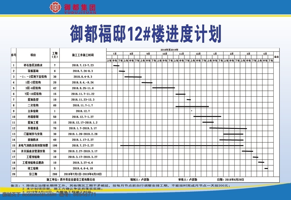 进度 计划表 建筑计划表 工地计划表 工程进度表 工程计划表 表格 进度表 施工 建筑 工程 计划 工地标识牌 安全标示牌 安全标示 安全帽广告 工地广告 工地 进入施工现场 工地生产 地标识牌 工地海报 施工安全 工地安全施工 工地围墙 施工围挡 安全施工牌 工地围挡 安全生产围挡
