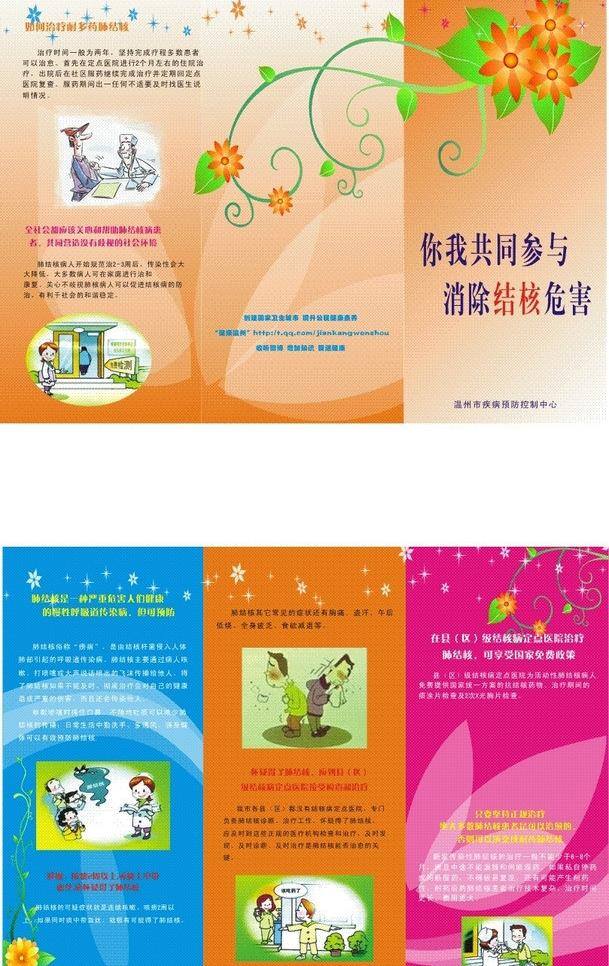肺结核 健康 健康教育 生活百科 医疗保健 预防 结核 矢量 海报 其他海报设计