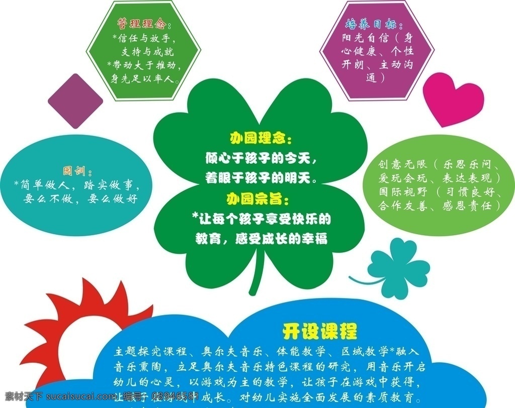 园 理念 文化 墙 办园理念文化 文化墙 幼儿园文化墙 展示墙 小学文化墙 校园文化墙
