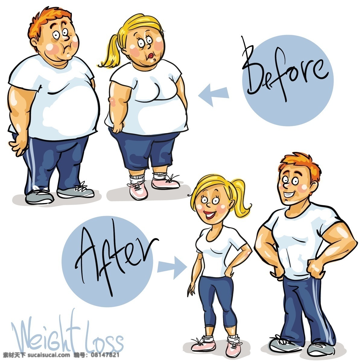 减肥 前后 男女 对比 插画 卡通画 人物 对比插画 情侣 肥胖 日常生活 矢量人物 矢量素材